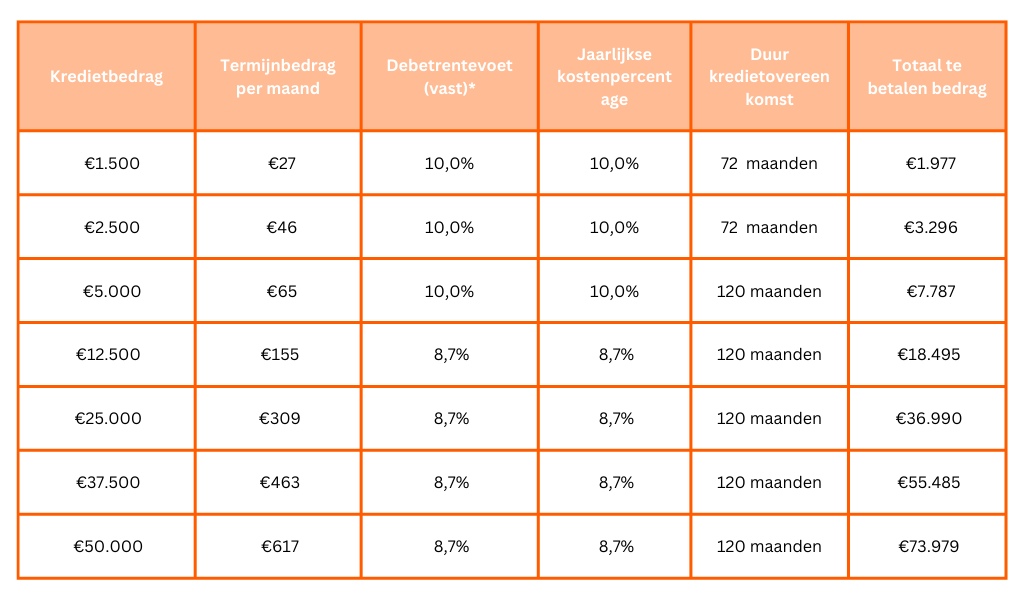 santander tafel rente